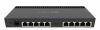 Router Mikrotik RB4011