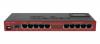 Router Mikrotik RB2011UiAS-IN